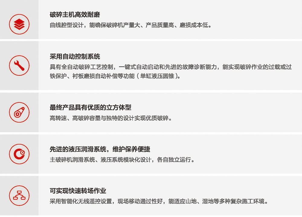 移動式圓錐破碎站 移動式圓錐破碎站