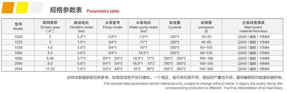細(xì)沙回收機(jī)